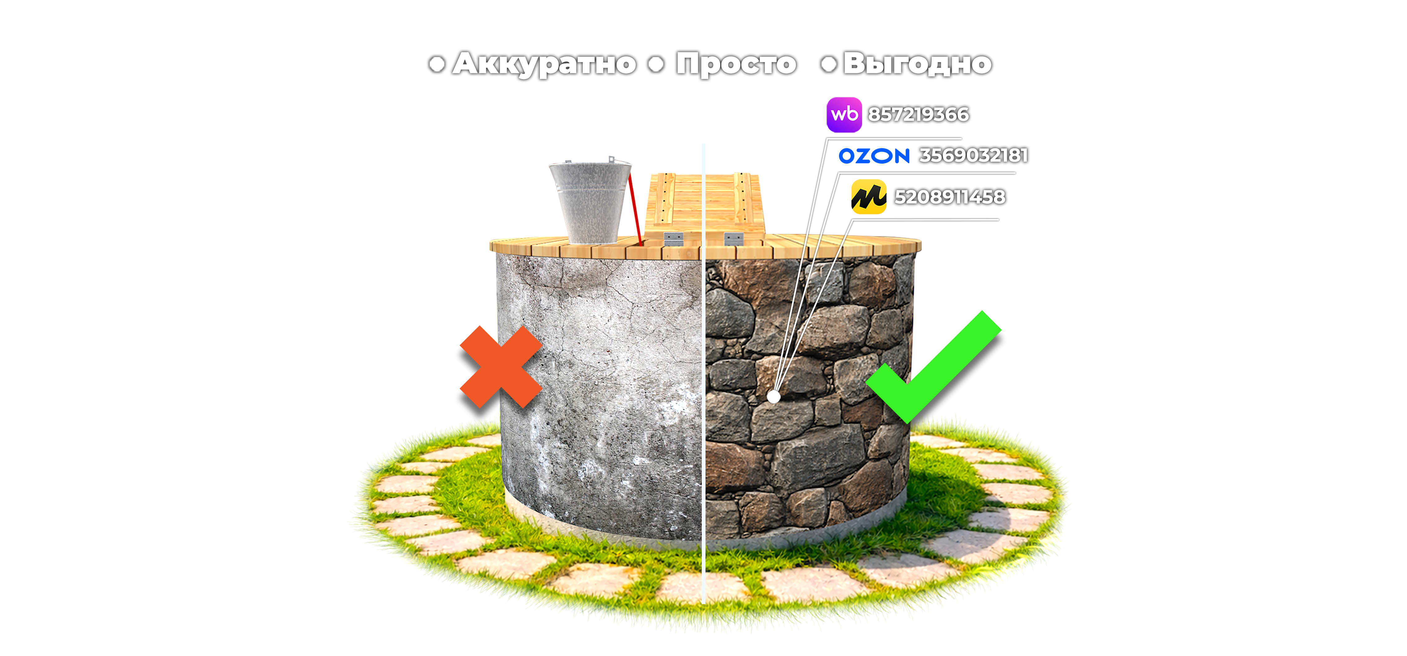 Баннер чехла-фасада для колодца